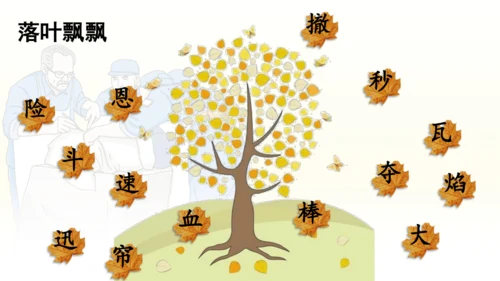 第26课 《手术台就是阵地》   课件