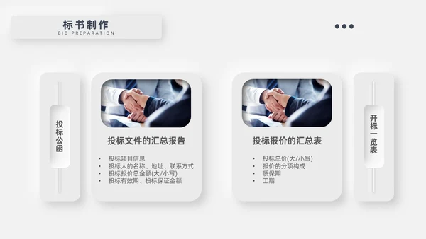灰色新拟态招标投标流程微粒体商务简约述职PPT模板