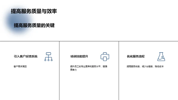 房地产行业发展趋势