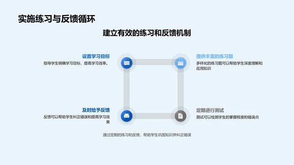 数学教学策略PPT模板