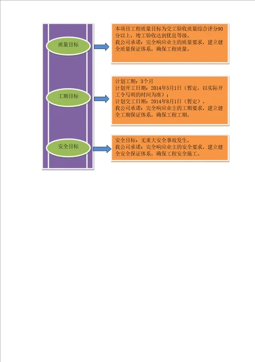 隧道洞内装饰工程施工方案完整版