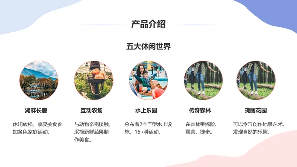 有温度的亲子度假村商业计划书休闲风通用PPT模板