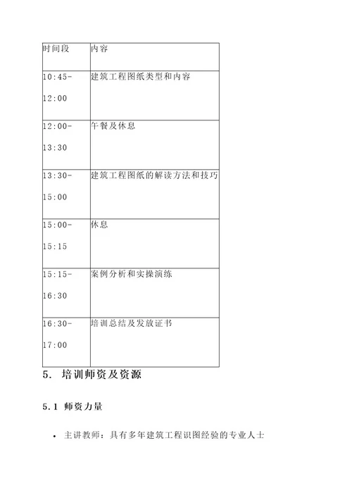 建筑工程识图比赛培训方案