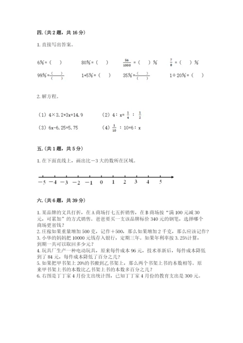 北师大版小升初数学模拟试卷（轻巧夺冠）.docx