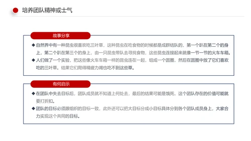 有效的团队管理团队建设企业培训课件PPT