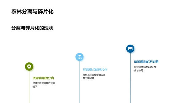 农林融合：新篇章