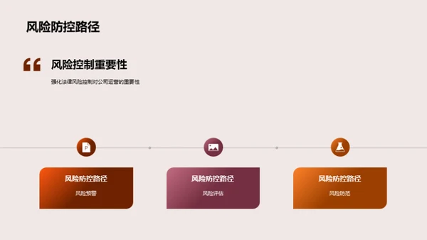 半年法律风险控制回顾