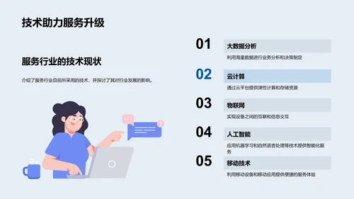 服务业数字化转型PPT模板