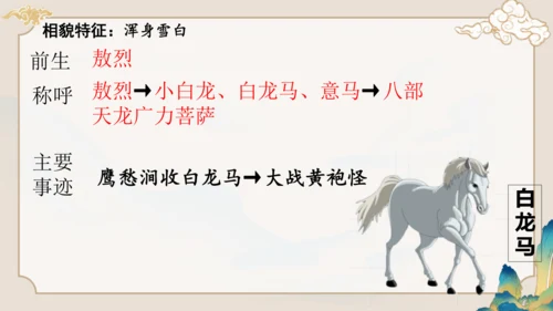 第六单元《西游记》课件(共59张PPT)