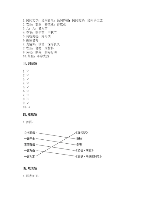 部编版四年级下册道德与法治期末测试卷含答案ab卷