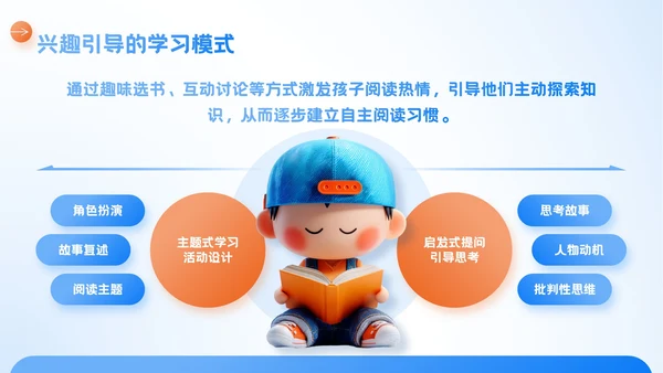 蓝橙色3D风暑期阅读兴趣班PPT模板