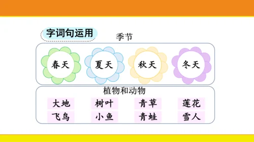 统编版语文一年级上册语文园地四  课件