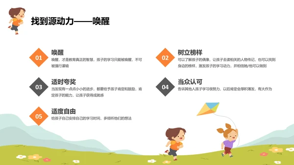 如何激励孩子主题班会放风筝ppt模板