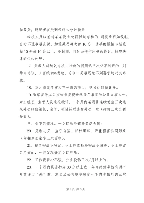 公司与各物管处经济责任制考核 (4).docx