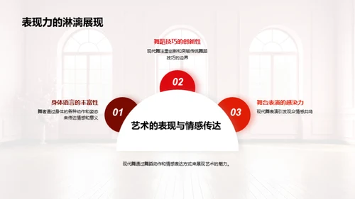 解读现代舞蹈