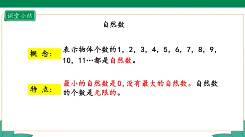 新人教版4年级上册 1.7 数的产生 教学课件（41张PPT）