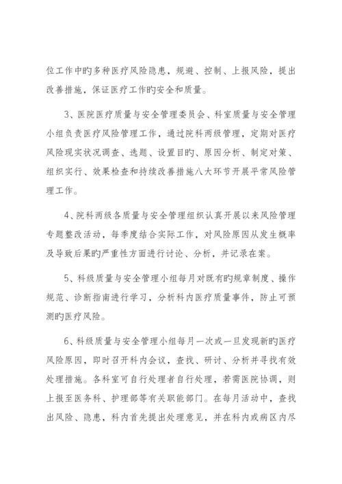 医疗风险管理方案.docx