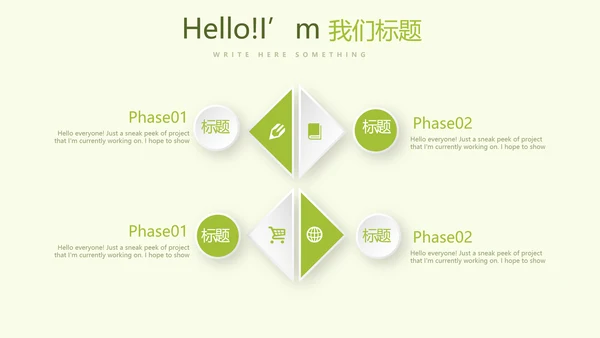 绿色小清新春季护肤宣传动态PPT