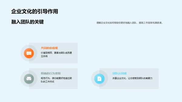 企业文化与员工成长
