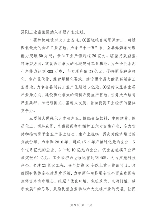 关于促进县域工业经济发展的调研与思考.docx