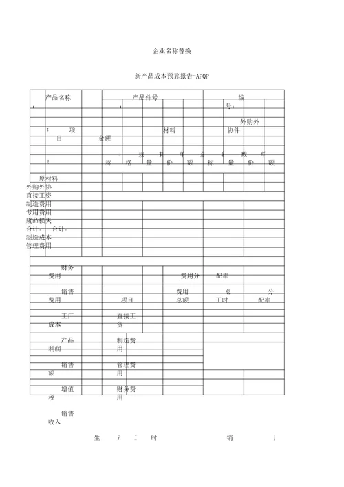 新产品成本预算学习报告计划