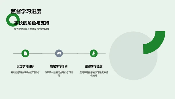 数学备考攻略PPT模板