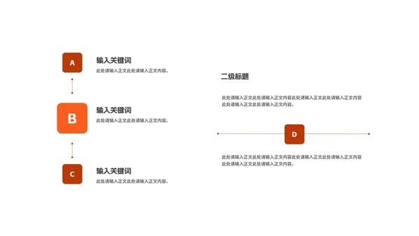 简约风橘色会计专业论文答辩汇报PPT模板