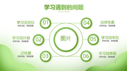绿色清新学校教育培训工作总结动态PPT