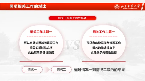 山东建筑大学论文答辩汇报通用ppt模板
