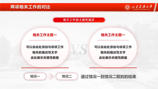 山东建筑大学论文答辩汇报通用ppt模板