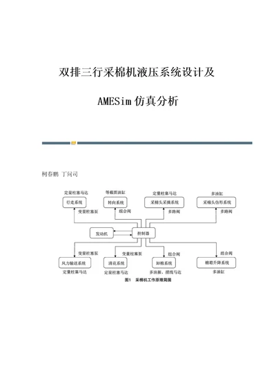 双排三行采棉机液压系统设计及AMESim仿真分析