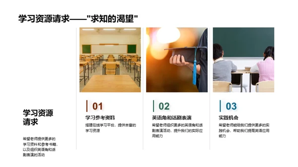 高一英语学习进阶