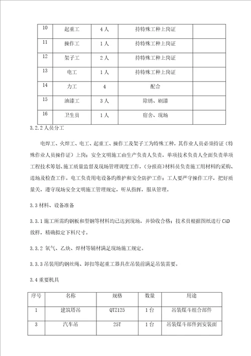 钢煤斗制作安装综合施工专题方案