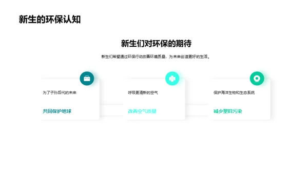 环保生活实践与影响