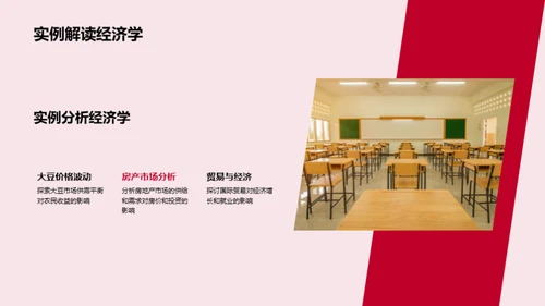 经济学的应用解析