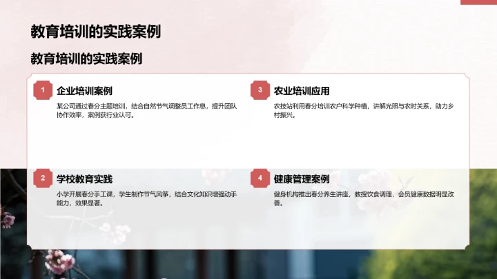 二十四节气春分PPT模板