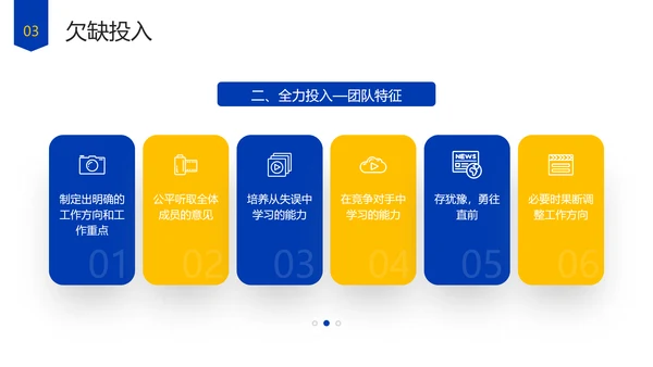 企业管理团队协作的五大障碍培训PPT模板