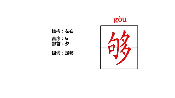 2《花的学校》   课件