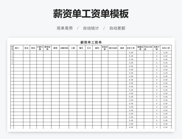 薪资单工资单模板
