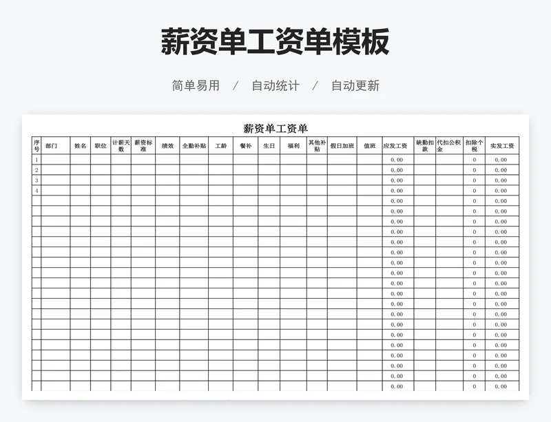 薪资单工资单模板