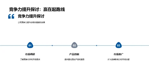 跨越20XX，致胜未来