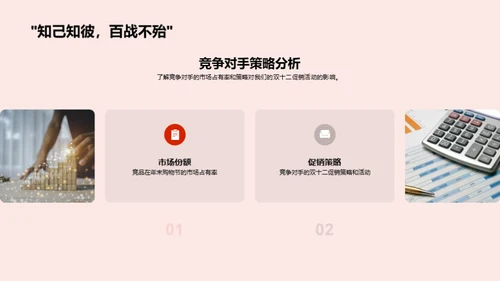 双十二银行营销策略
