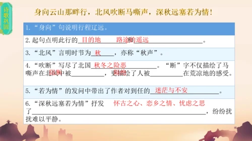 九年级语文下册第三单元课外古诗词诵读 浣溪沙（身向云山那畔行）课件