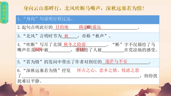 九年级语文下册第三单元课外古诗词诵读 浣溪沙（身向云山那畔行）课件