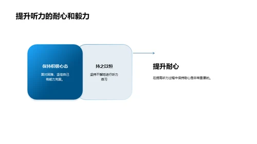 提升英语听力的策略