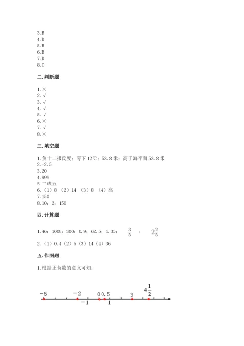 沪教版小学六年级下册数学期末综合素养测试卷附答案【典型题】.docx