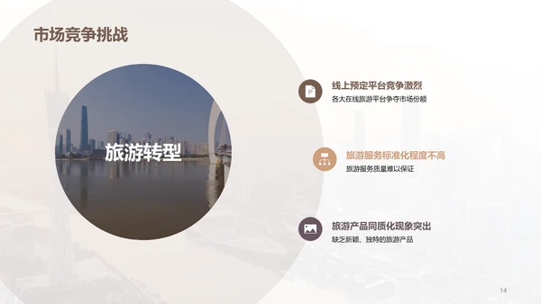 黄色现代广州旅游研究报告PPT模板