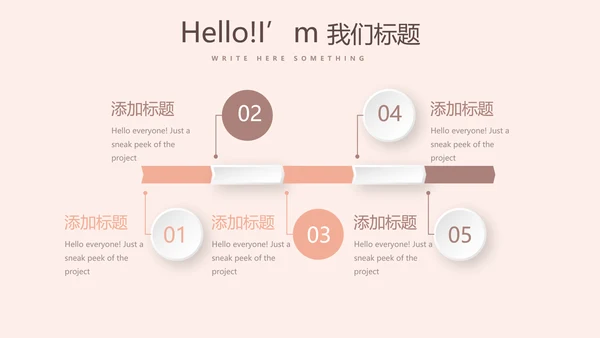 时尚创意微立体述职报告商务通用PPT动态模板