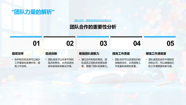 团队协作的重要性PPT模板