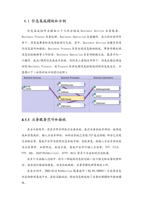 医院信息集成平台建设专业方案.docx